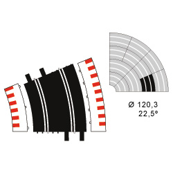 Ninco R3 Outer (22.5 degree) Curve Track - 2 pack