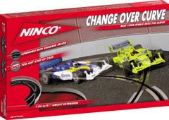 Change Over Curve